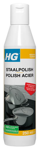 HG Keuken Staalpolish