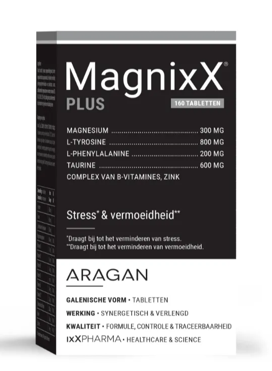 IxX MagnixX Plus Tabletten