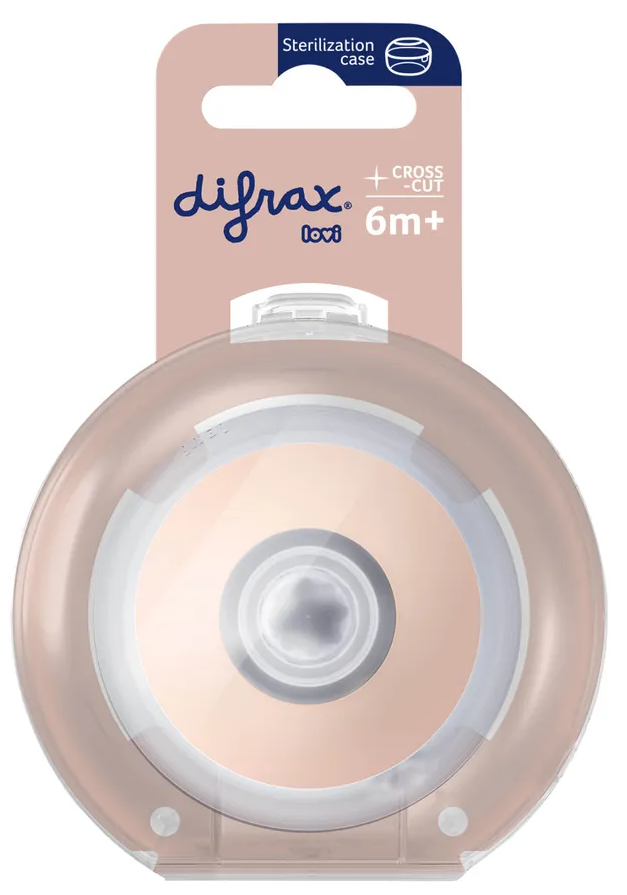 Difrax Lovi Mammafeel Dynamische Flesspeen Crosscut